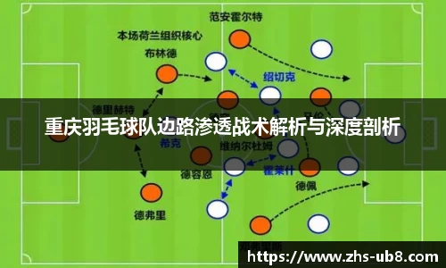 U8国际