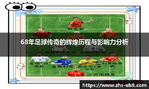 U8国际